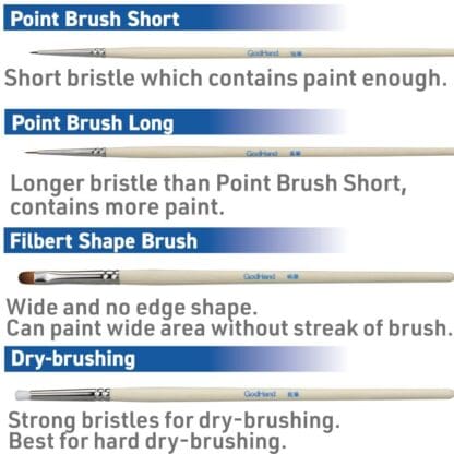 Godhand: Brushes - Brushwork Semi-PRO - 4 brushes set - Image 4